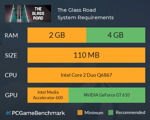 The Glass Road System Requirements PC Graph - Can I Run The Glass Road The Glass Road System Requirements PC Graph - Can I Run The Glass Road