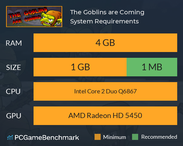 The Goblins are Coming System Requirements PC Graph - Can I Run The Goblins are Coming The Goblins are Coming System Requirements PC Graph - Can I Run The Goblins are Coming