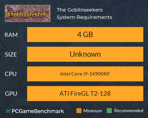 The Goblinseekers System Requirements PC Graph - Can I Run The Goblinseekers The Goblinseekers System Requirements PC Graph - Can I Run The Goblinseekers