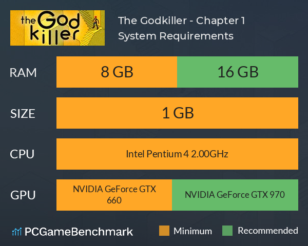 The Godkiller - Chapter 1 System Requirements PC Graph - Can I Run The Godkiller - Chapter 1 The Godkiller - Chapter 1 System Requirements PC Graph - Can I Run The Godkiller - Chapter 1