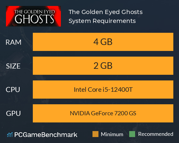 The Golden Eyed Ghosts System Requirements PC Graph - Can I Run The Golden Eyed Ghosts The Golden Eyed Ghosts System Requirements PC Graph - Can I Run The Golden Eyed Ghosts