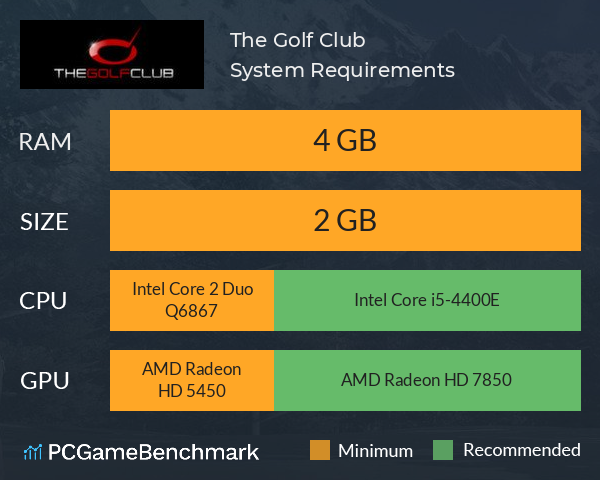 The Golf Club System Requirements PC Graph - Can I Run The Golf Club