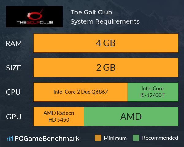 The Golf Club System Requirements PC Graph - Can I Run The Golf Club