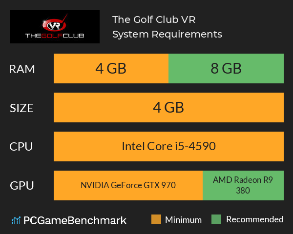 The Golf Club VR System Requirements PC Graph - Can I Run The Golf Club VR