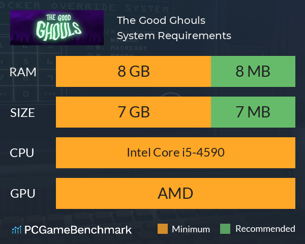 The Good Ghouls System Requirements PC Graph - Can I Run The Good Ghouls The Good Ghouls System Requirements PC Graph - Can I Run The Good Ghouls