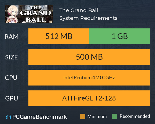 The Grand Ball System Requirements PC Graph - Can I Run The Grand Ball The Grand Ball System Requirements PC Graph - Can I Run The Grand Ball