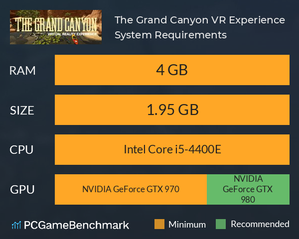 The Grand Canyon VR Experience System Requirements PC Graph - Can I Run The Grand Canyon VR Experience