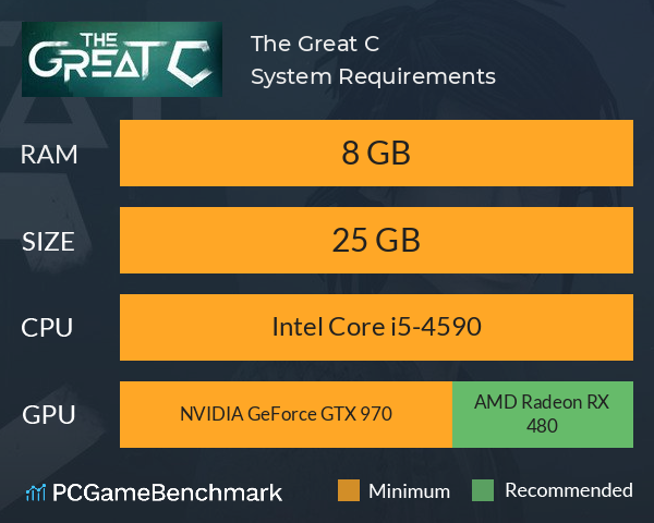 The Great C System Requirements PC Graph - Can I Run The Great C The Great C System Requirements PC Graph - Can I Run The Great C