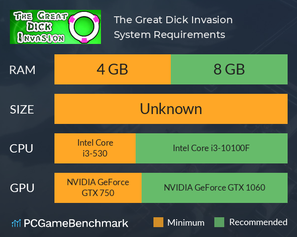 The Great Dick Invasion System Requirements PC Graph - Can I Run The Great Dick Invasion