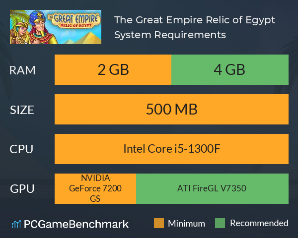 The Great Empire: Relic of Egypt System Requirements PC Graph - Can I Run The Great Empire: Relic of Egypt The Great Empire: Relic of Egypt System Requirements PC Graph - Can I Run The Great Empire: Relic of Egypt