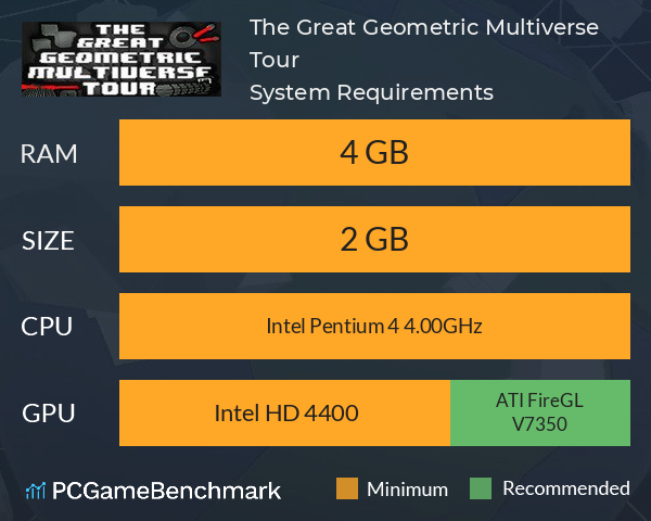 The Great Geometric Multiverse Tour System Requirements PC Graph - Can I Run The Great Geometric Multiverse Tour The Great Geometric Multiverse Tour System Requirements PC Graph - Can I Run The Great Geometric Multiverse Tour