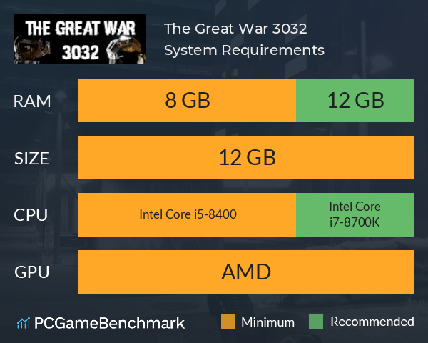 The Great War 3032 System Requirements PC Graph - Can I Run The Great War 3032 The Great War 3032 System Requirements PC Graph - Can I Run The Great War 3032