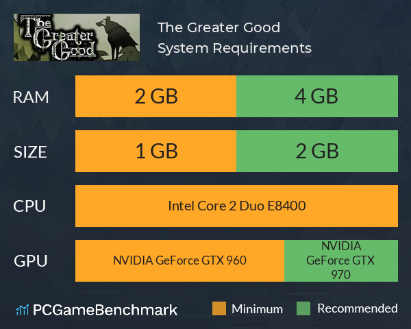 The Greater Good System Requirements PC Graph - Can I Run The Greater Good The Greater Good System Requirements PC Graph - Can I Run The Greater Good