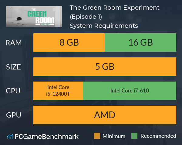 The Green Room Experiment (Episode 1) System Requirements PC Graph - Can I Run The Green Room Experiment (Episode 1) The Green Room Experiment (Episode 1) System Requirements PC Graph - Can I Run The Green Room Experiment (Episode 1)