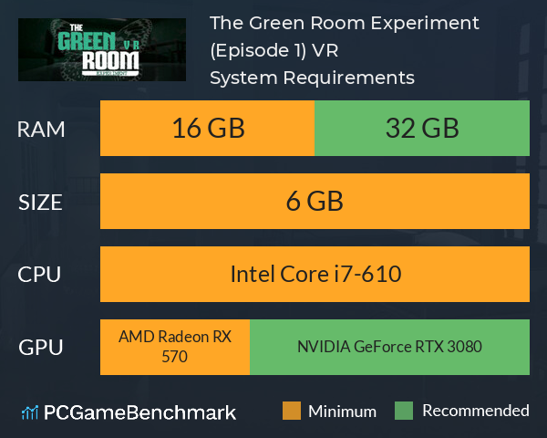 The Green Room Experiment (Episode 1) VR System Requirements PC Graph - Can I Run The Green Room Experiment (Episode 1) VR The Green Room Experiment (Episode 1) VR System Requirements PC Graph - Can I Run The Green Room Experiment (Episode 1) VR