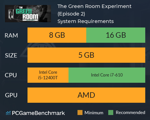 The Green Room Experiment (Episode 2) System Requirements PC Graph - Can I Run The Green Room Experiment (Episode 2) The Green Room Experiment (Episode 2) System Requirements PC Graph - Can I Run The Green Room Experiment (Episode 2)