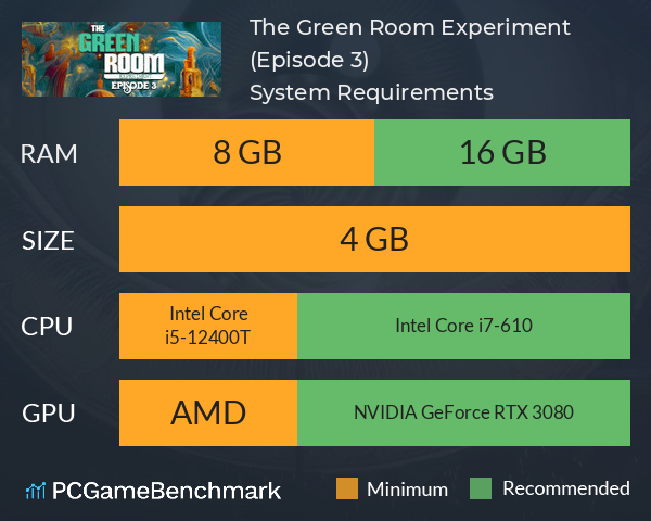 The Green Room Experiment (Episode 3) System Requirements PC Graph - Can I Run The Green Room Experiment (Episode 3) The Green Room Experiment (Episode 3) System Requirements PC Graph - Can I Run The Green Room Experiment (Episode 3)