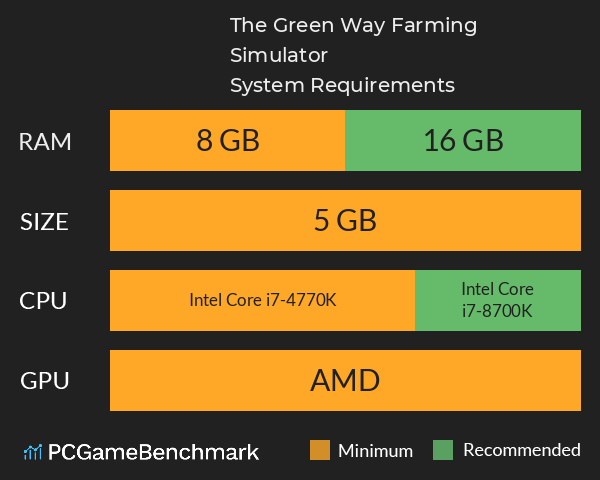 The Green Way: Farming Simulator System Requirements PC Graph - Can I Run The Green Way: Farming Simulator The Green Way: Farming Simulator System Requirements PC Graph - Can I Run The Green Way: Farming Simulator