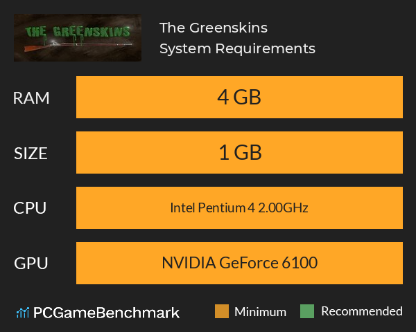 The Greenskins System Requirements PC Graph - Can I Run The Greenskins