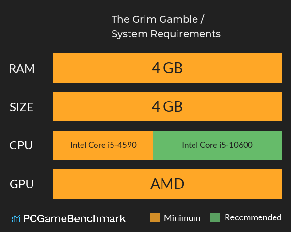 The Grim Gamble / グリムギャンブル System Requirements PC Graph - Can I Run The Grim Gamble / グリムギャンブル The Grim Gamble / グリムギャンブル System Requirements PC Graph - Can I Run The Grim Gamble / グリムギャンブル