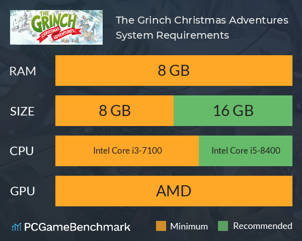 The Grinch: Christmas Adventures System Requirements PC Graph - Can I Run The Grinch: Christmas Adventures The Grinch: Christmas Adventures System Requirements PC Graph - Can I Run The Grinch: Christmas Adventures