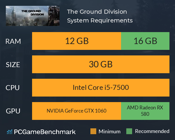 The Ground Division System Requirements PC Graph - Can I Run The Ground Division The Ground Division System Requirements PC Graph - Can I Run The Ground Division