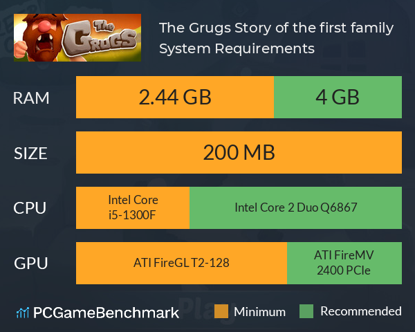 The Grugs: Story of the first family System Requirements PC Graph - Can I Run The Grugs: Story of the first family