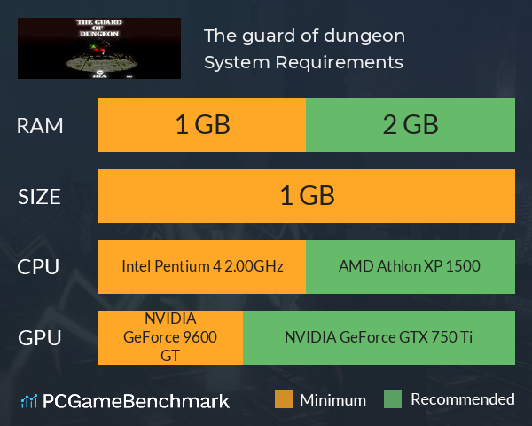 The guard of dungeon System Requirements PC Graph - Can I Run The guard of dungeon The guard of dungeon System Requirements PC Graph - Can I Run The guard of dungeon