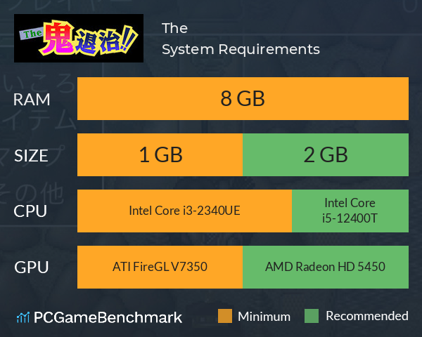 The 鬼退治!!目指せ!二代目桃太郎 System Requirements PC Graph - Can I Run The 鬼退治!!目指せ!二代目桃太郎 The 鬼退治!!目指せ!二代目桃太郎 System Requirements PC Graph - Can I Run The 鬼退治!!目指せ!二代目桃太郎