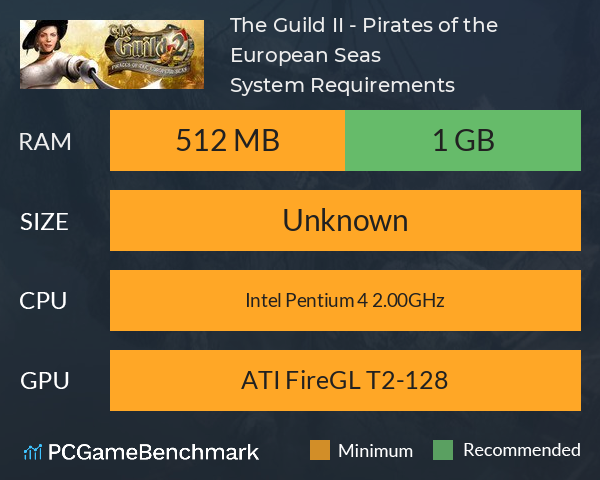 The Guild II - Pirates of the European Seas System Requirements PC Graph - Can I Run The Guild II - Pirates of the European Seas