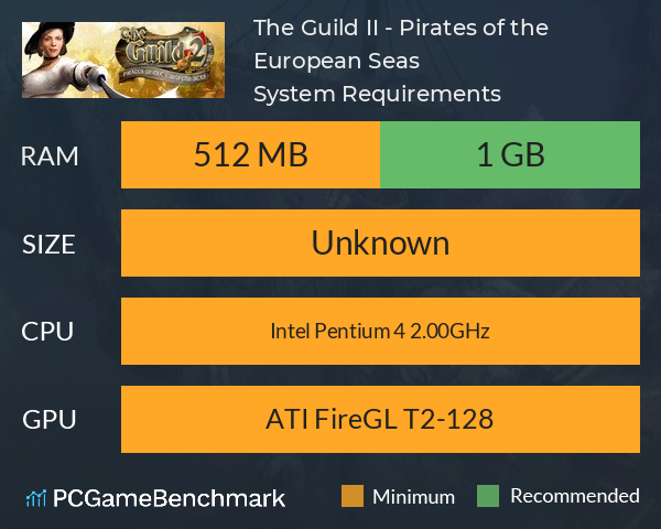 The Guild II - Pirates of the European Seas System Requirements PC Graph - Can I Run The Guild II - Pirates of the European Seas The Guild II - Pirates of the European Seas System Requirements PC Graph - Can I Run The Guild II - Pirates of the European Seas