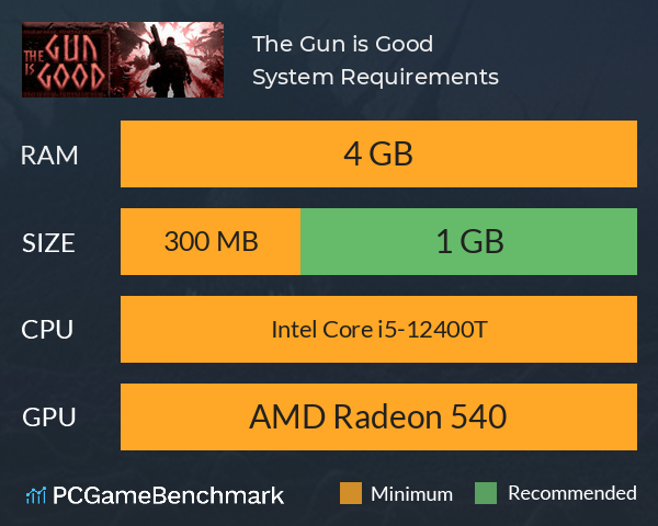 The Gun is Good System Requirements PC Graph - Can I Run The Gun is Good The Gun is Good System Requirements PC Graph - Can I Run The Gun is Good
