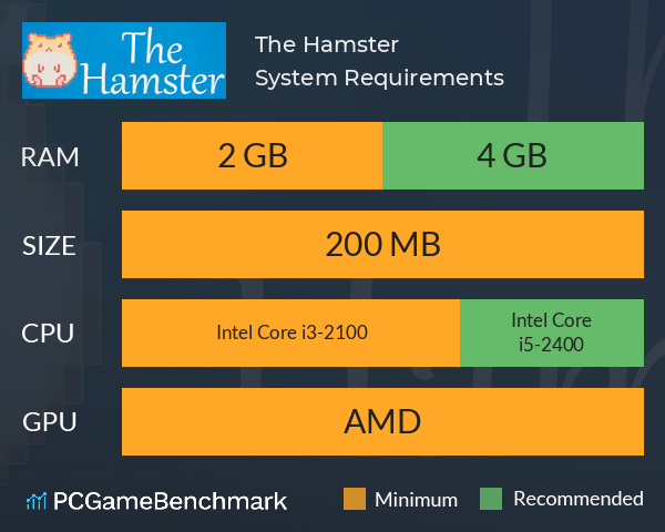 The Hamster System Requirements PC Graph - Can I Run The Hamster The Hamster System Requirements PC Graph - Can I Run The Hamster