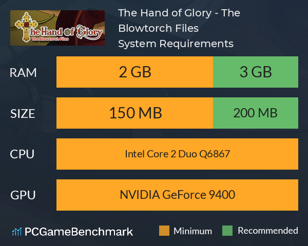 The Hand of Glory - The Blowtorch Files System Requirements PC Graph - Can I Run The Hand of Glory - The Blowtorch Files