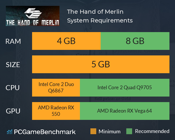 The Hand of Merlin System Requirements PC Graph - Can I Run The Hand of Merlin