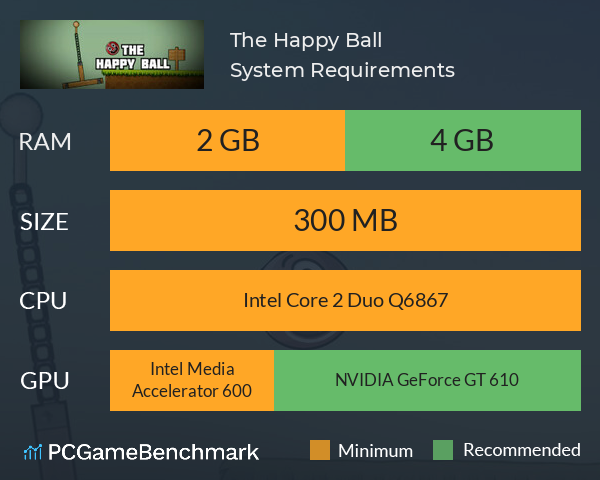 The Happy Ball System Requirements PC Graph - Can I Run The Happy Ball The Happy Ball System Requirements PC Graph - Can I Run The Happy Ball