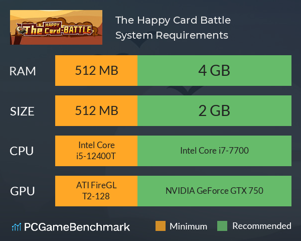 The Happy Card Battle System Requirements PC Graph - Can I Run The Happy Card Battle The Happy Card Battle System Requirements PC Graph - Can I Run The Happy Card Battle