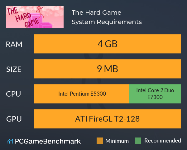 The Hard Game System Requirements PC Graph - Can I Run The Hard Game