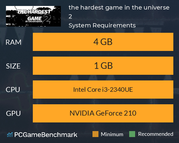 the hardest game in the universe 2 System Requirements PC Graph - Can I Run the hardest game in the universe 2