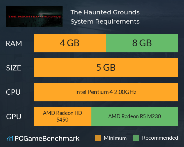 The Haunted Grounds System Requirements PC Graph - Can I Run The Haunted Grounds The Haunted Grounds System Requirements PC Graph - Can I Run The Haunted Grounds