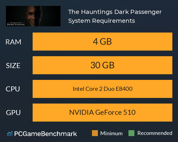The Hauntings: Dark Passenger System Requirements PC Graph - Can I Run The Hauntings: Dark Passenger The Hauntings: Dark Passenger System Requirements PC Graph - Can I Run The Hauntings: Dark Passenger