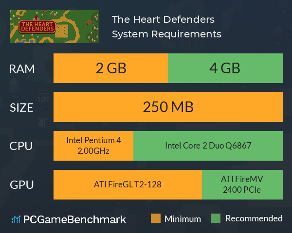 The Heart Defenders System Requirements PC Graph - Can I Run The Heart Defenders The Heart Defenders System Requirements PC Graph - Can I Run The Heart Defenders