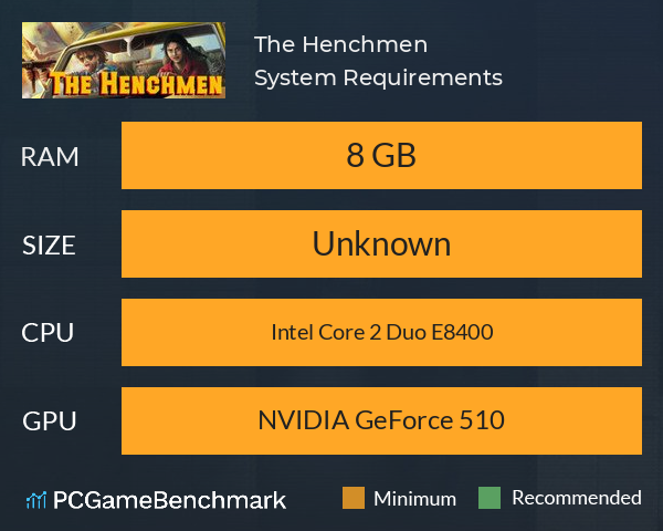 The Henchmen System Requirements PC Graph - Can I Run The Henchmen The Henchmen System Requirements PC Graph - Can I Run The Henchmen