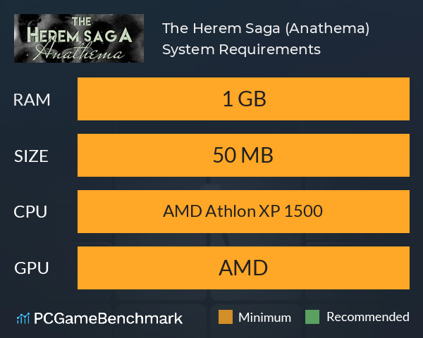 The Herem Saga (Anathema) System Requirements PC Graph - Can I Run The Herem Saga (Anathema) The Herem Saga (Anathema) System Requirements PC Graph - Can I Run The Herem Saga (Anathema)