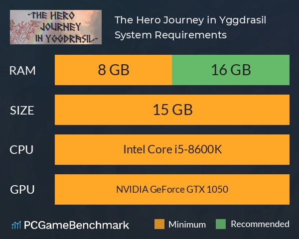 The Hero Journey in Yggdrasil System Requirements PC Graph - Can I Run The Hero Journey in Yggdrasil The Hero Journey in Yggdrasil System Requirements PC Graph - Can I Run The Hero Journey in Yggdrasil
