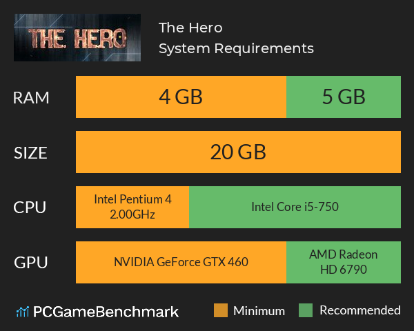 The Hero System Requirements PC Graph - Can I Run The Hero The Hero System Requirements PC Graph - Can I Run The Hero