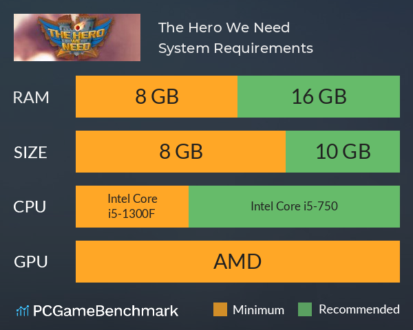 The Hero We Need System Requirements PC Graph - Can I Run The Hero We Need The Hero We Need System Requirements PC Graph - Can I Run The Hero We Need