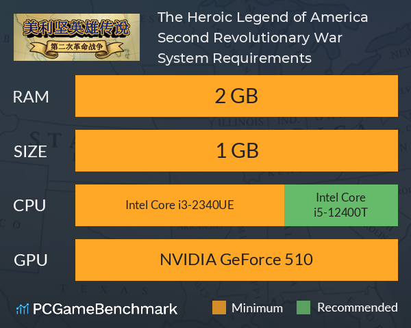 The Heroic Legend of America: Second Revolutionary War System Requirements PC Graph - Can I Run The Heroic Legend of America: Second Revolutionary War The Heroic Legend of America: Second Revolutionary War System Requirements PC Graph - Can I Run The Heroic Legend of America: Second Revolutionary War