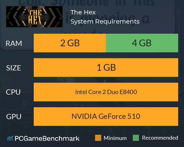 The Hex System Requirements PC Graph - Can I Run The Hex