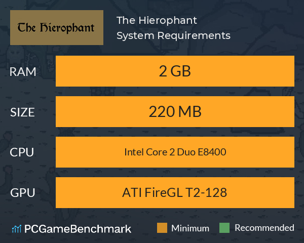 The Hierophant System Requirements PC Graph - Can I Run The Hierophant